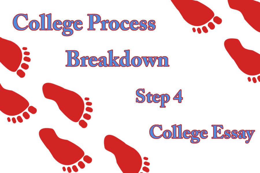 College+process+breakdown%3A+College+essay