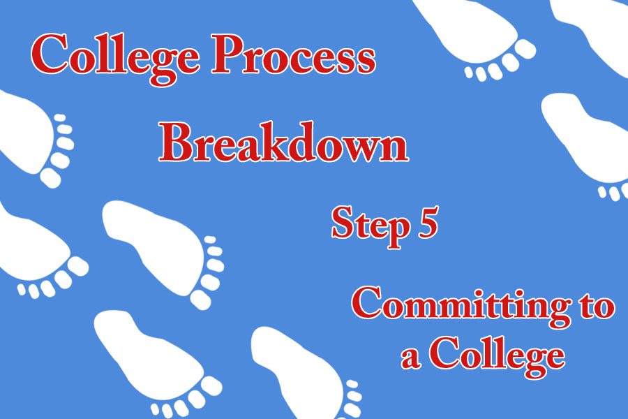 College process breakdown: Making your decision