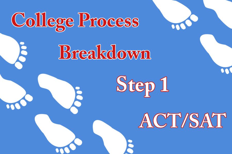 College process breakdown: SAT/ACT