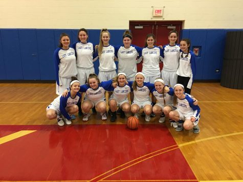 Winter Preview: Girls’ Basketball