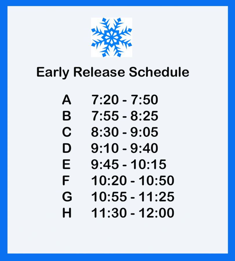 Early release scheduled for March 7. Click here for schedule.