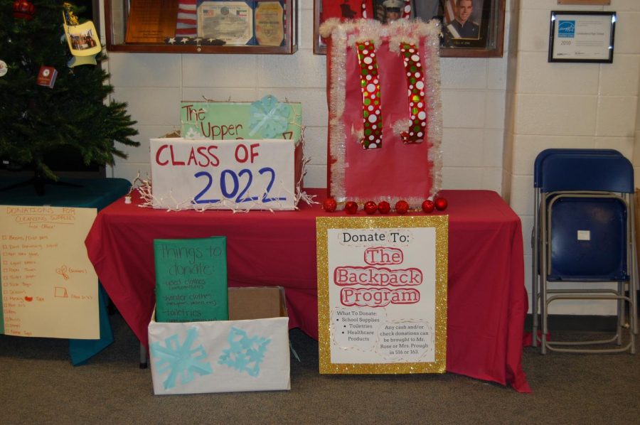 Last year the class of 2022 selected the Backpack Program to send their donations to. 