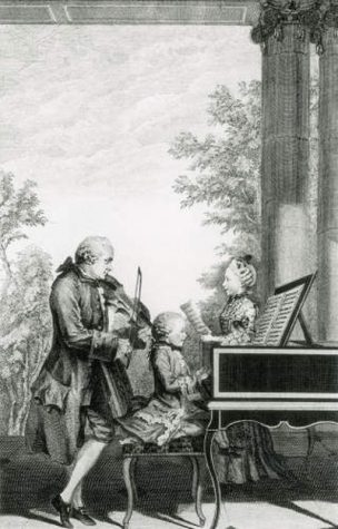 A new look at Mozart’s “Twinkle Twinkle Little Star”