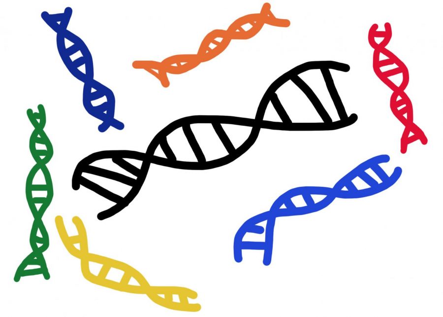 Genetics%2C+chemical+engineering+professionals+to+visit+Futures+Lab+in+Oct.