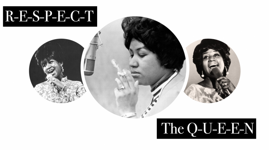 Listen+to+Aretha+Franklins+entire+discography+in+the+playlist+below.++While+youre+at+it%2C+check+out+other+great+content+on+the+A%26E+section+of+Lancer+Spirit+Online%21