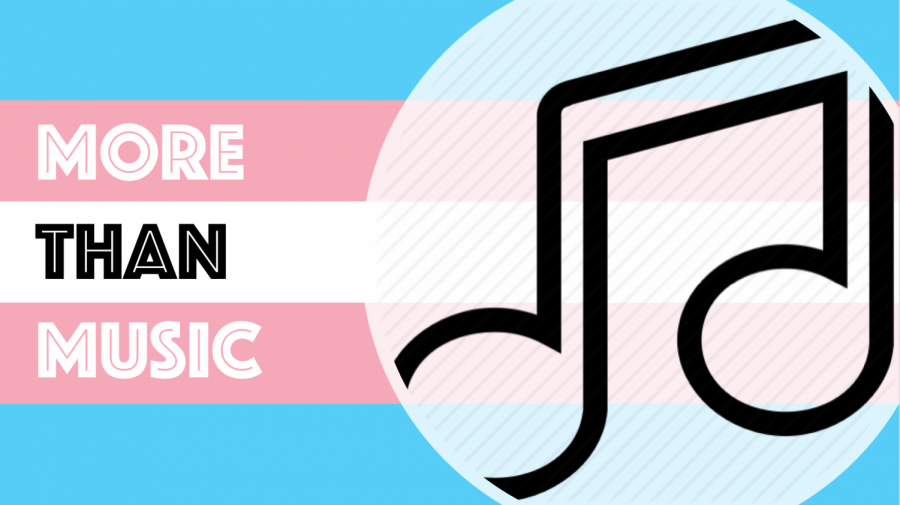 Trans+individuals+have+faced+indescribable+atrocities+through+bigotry%2C+dogmatism%2C+and+hate.++Read+below+to+learn+more+about+the+stories+of+trans+individuals+who+used+their+strength+to+overcome+this+in+the+world+of+music.