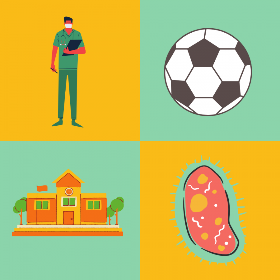 Going back to school: following the CDC's guidelines