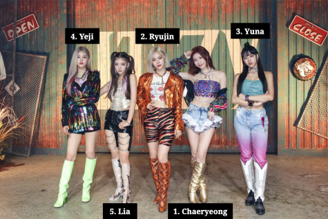 Ranking Itzy S Performance Outfits Part Two Lancer Spirit Online