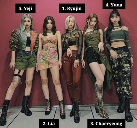 Ranking Itzy S Performance Outfits Part Two Lancer Spirit Online