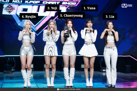 Ranking Itzy S Performance Outfits Part Two Lancer Spirit Online