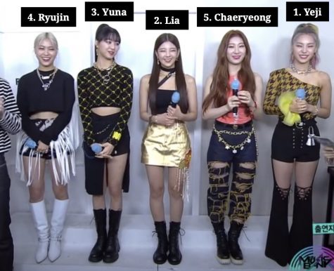 Ranking Itzy S Performance Outfits Part Two Lancer Spirit Online