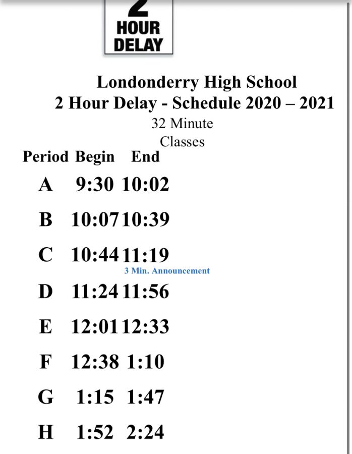 The delay schedule for the 2020-2021 school year will begin at 9:30 am with 32 minute class periods.
