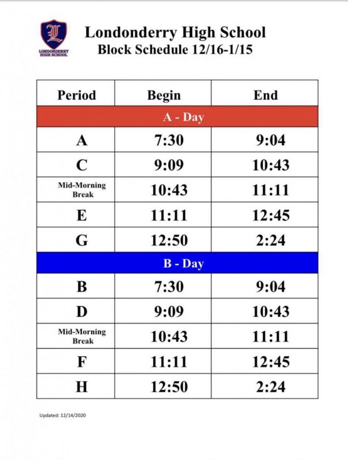 The+new+block+schedule+will+begin+on+Wednesday%2C+Dec+16+through+January+15.+