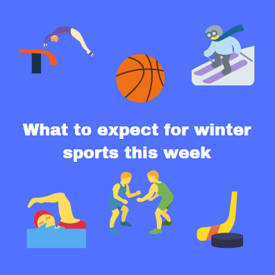 What to expect for winter sports this week