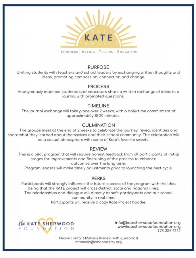 The KATE Project flyer provides ample information about the program.