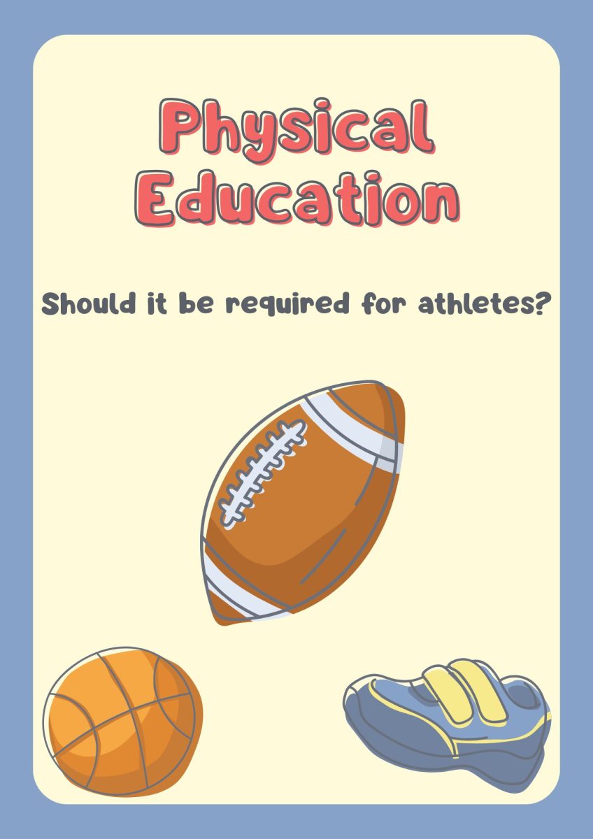 The constant battle between athletes and administration continues on with students wishing their afterschool practices should count toward their P.E credit. (Image made in Canva by Kelsey Sweet). 