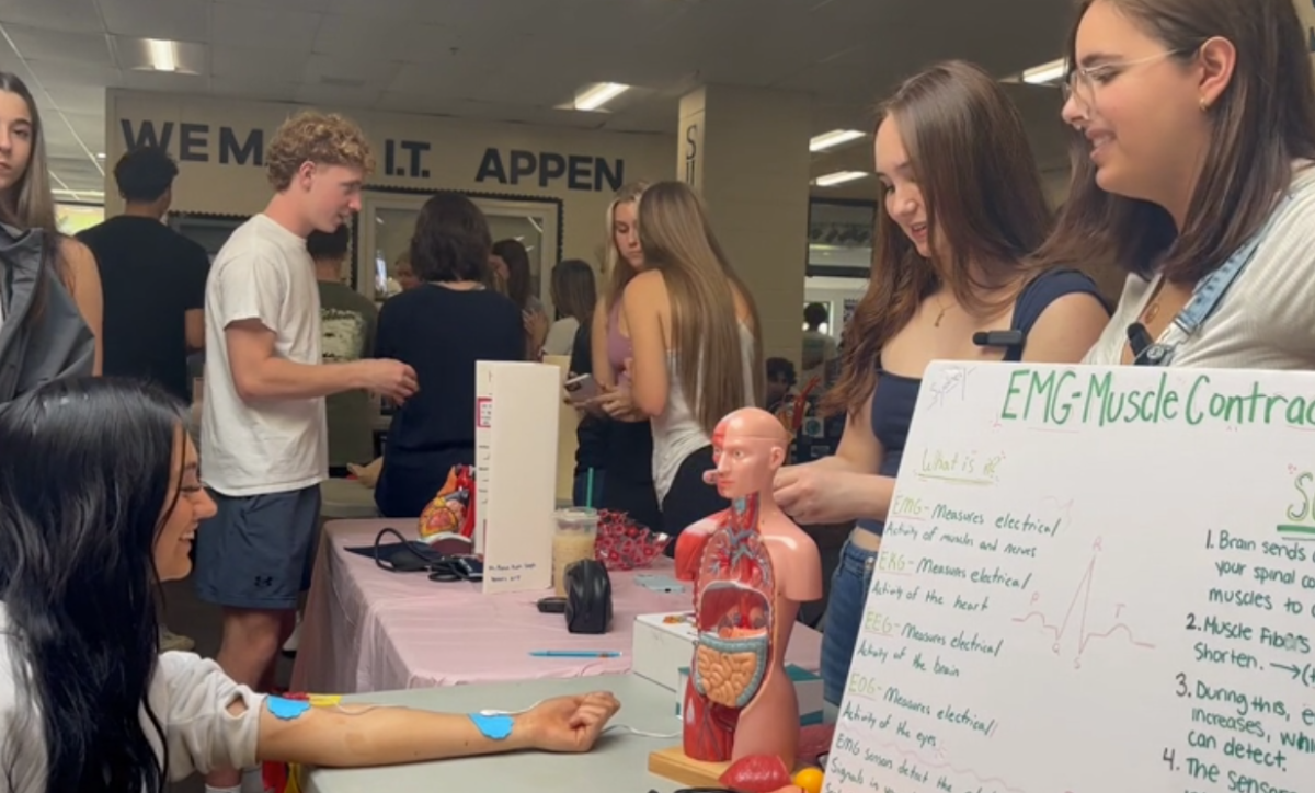 Seniors Sydney Jurkiewicz and Reya Rivera explaining their project.