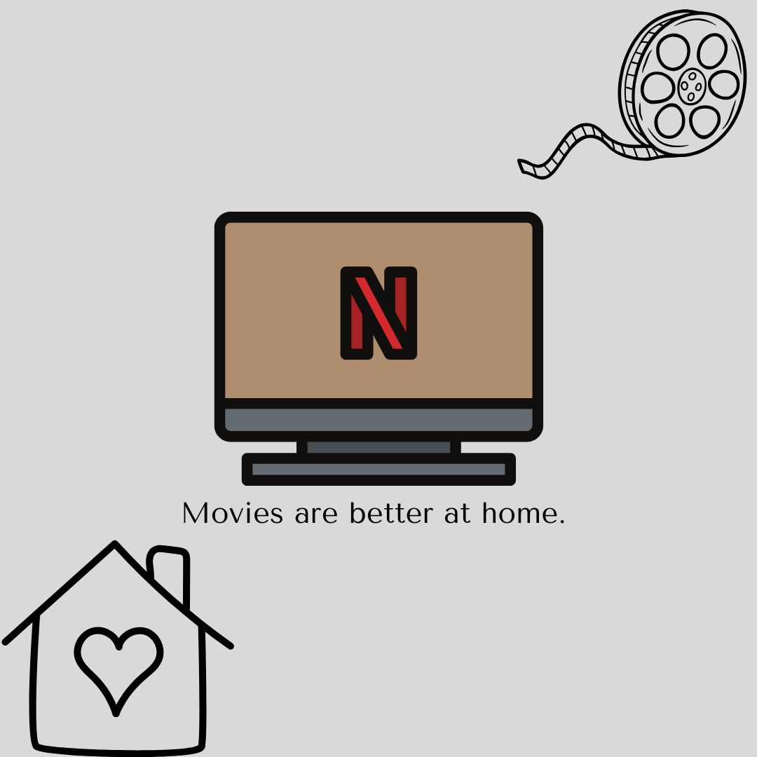 Watching movies from home is the only way to go. (Image made in Canva by Kelsey Sweet). 